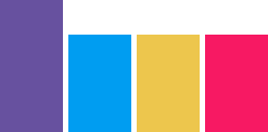 Gráfico da categoria Premium